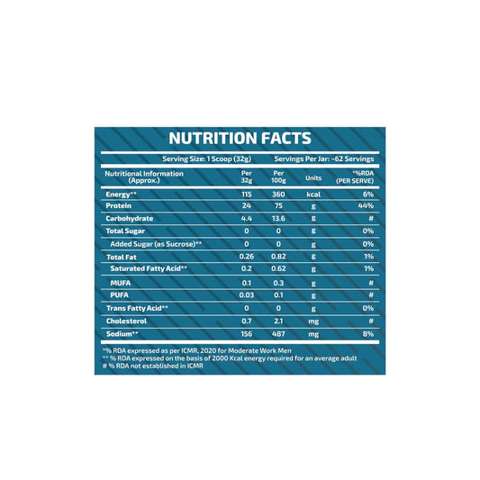 Scitron Nutrition Nitro Series 100% Hydrolyzed Whey Protein Isolate 2 Kg