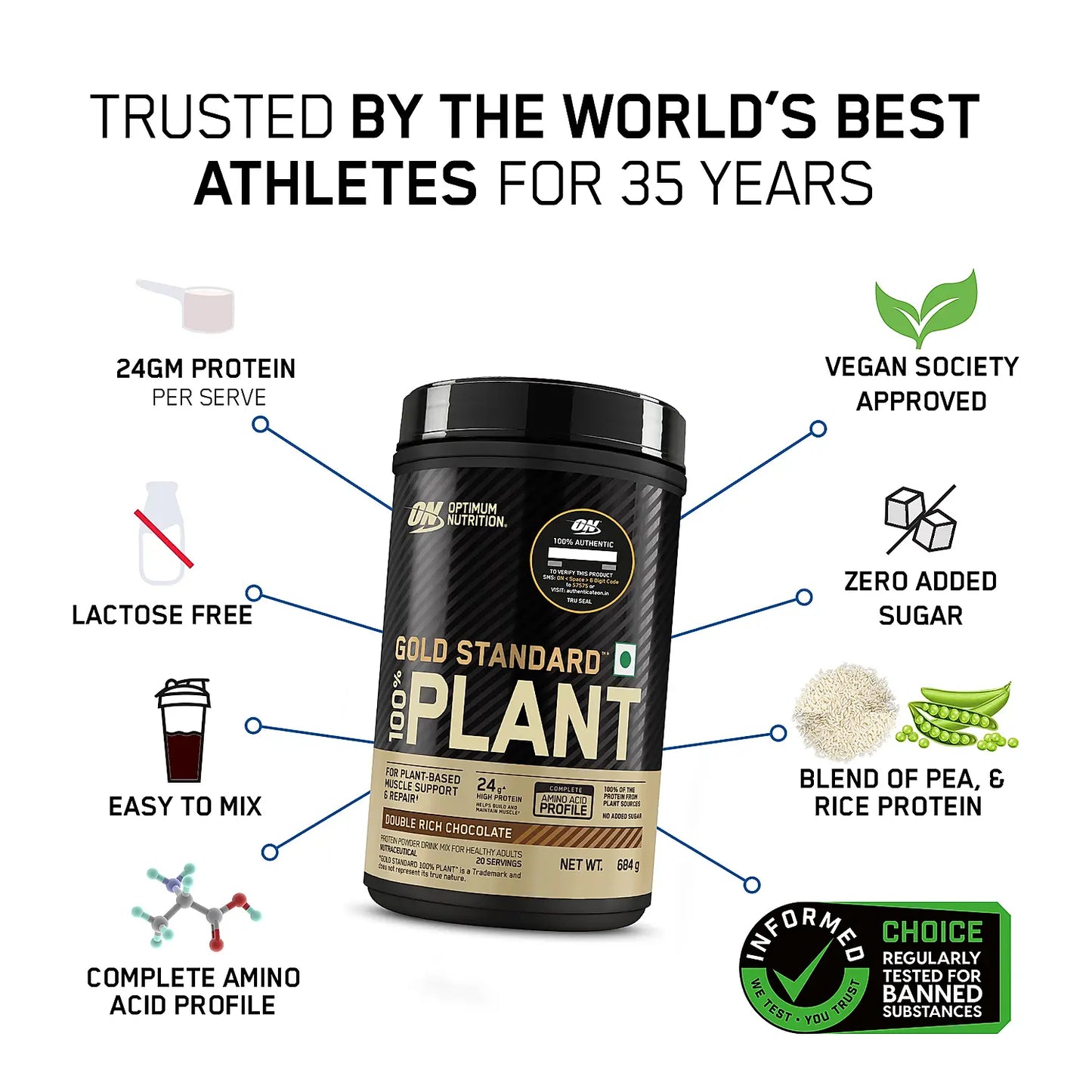 Optimum Nutrition (ON) Gold Standard 100% Plant Protein - 21 Serve | 684 g | Vegan | Complete Amino Acid Profile | Zero Added Sugars | Gluten-Free