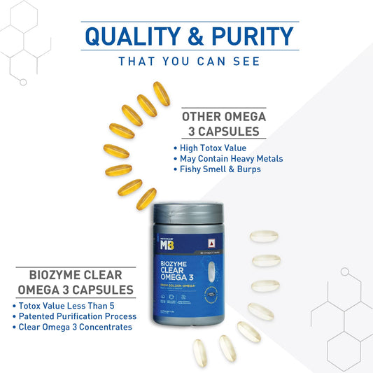 MuscleBlaze Biozyme Clear Omega 3 Fish Oil| 1250 mg Fish Oil with 500 mg EPA & 375 mg DHA| India's First Golden Omega Supplement| Helps Reduce Muscle Soreness| 60 Omega 3 Capsules
