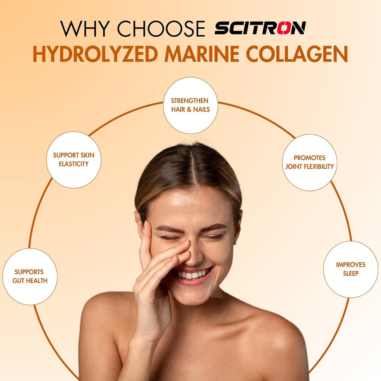 Scitron Hydrolyzed Marine Collagen Peptides with Hyaluronic Acid | Vitamin C | Glutathione & Biotin – Advanced Immunoglo Formula for Youthful Skin | Joint Health | Immune Support | Gluten-Free | 120g