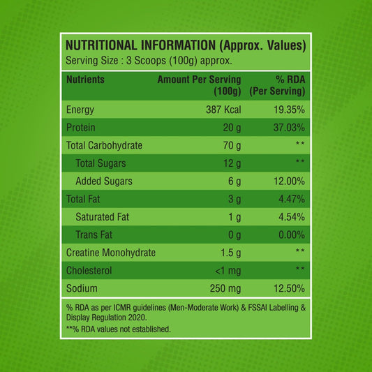 Bigmuscles Nutrition Body Fuel Hardcore