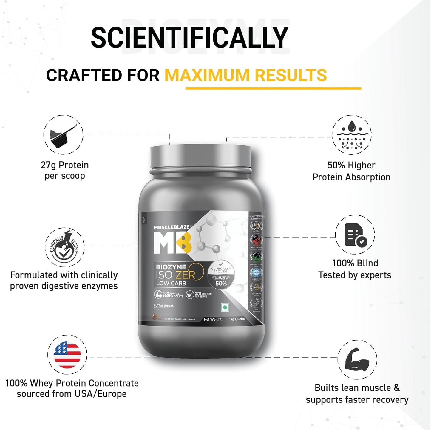 MuscleBlaze Biozyme Iso-Zero| Low Carb Whey Protein Isolate Powder| 27g Isolate Whey Per Scoop | USA Patent-Published Enhanced Absorption Formula (EAF)