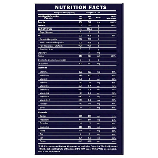 Scitron Mega Mass Gainer | 3g Creatine | 112.5g Carbs| 22.5g Protein in every 4 Scoops