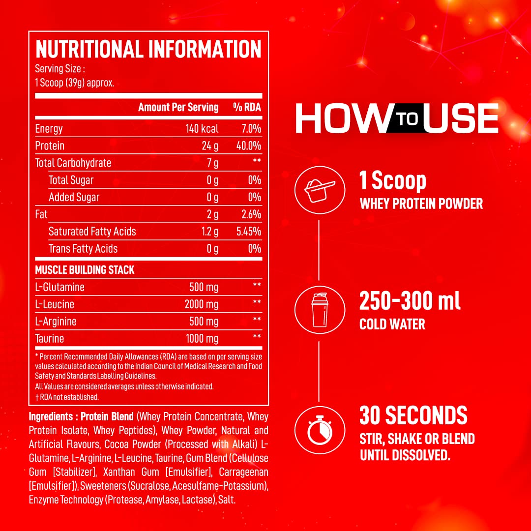 Bigmuscles Nutrition Performance Whey Protein | 1Kg Belgian Chocolate | 24g Isolate Whey Protein Blend | 6.7g BCAAs, L-Glutamine, L-Arginine, Taurine, L-Leucine