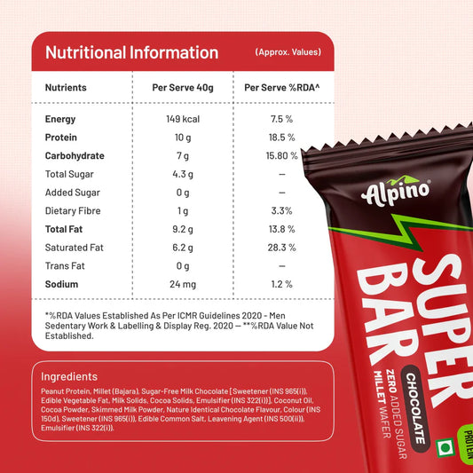 ALPINO 10g High Protein Super Waffer Bar | 100% Millet Waffer| No Maida| No Added Sugar | Source of Dietary Fibre| Healthy Fats & Instant Energy