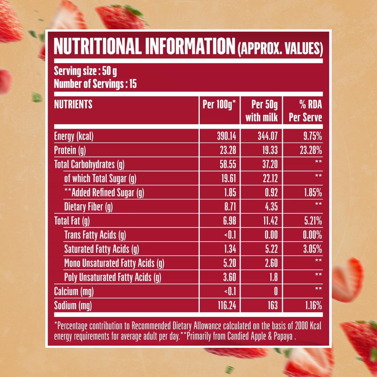Doctors Choice High Protein Oats| 27g Protein Oatmeal | No Added Sugar | Gluten Free | High Fiber Healthy Breakfast Oats