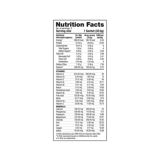 Labrada CarbWatchers Lean Body | all-in-one high protein meal replacement shake