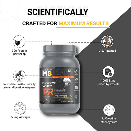 MuscleBlaze Biozyme Whey Protein PR Powder with 30g Protein| 3g Creatine Monohydrate |50mg AstraGin | Trustified Gold Certified