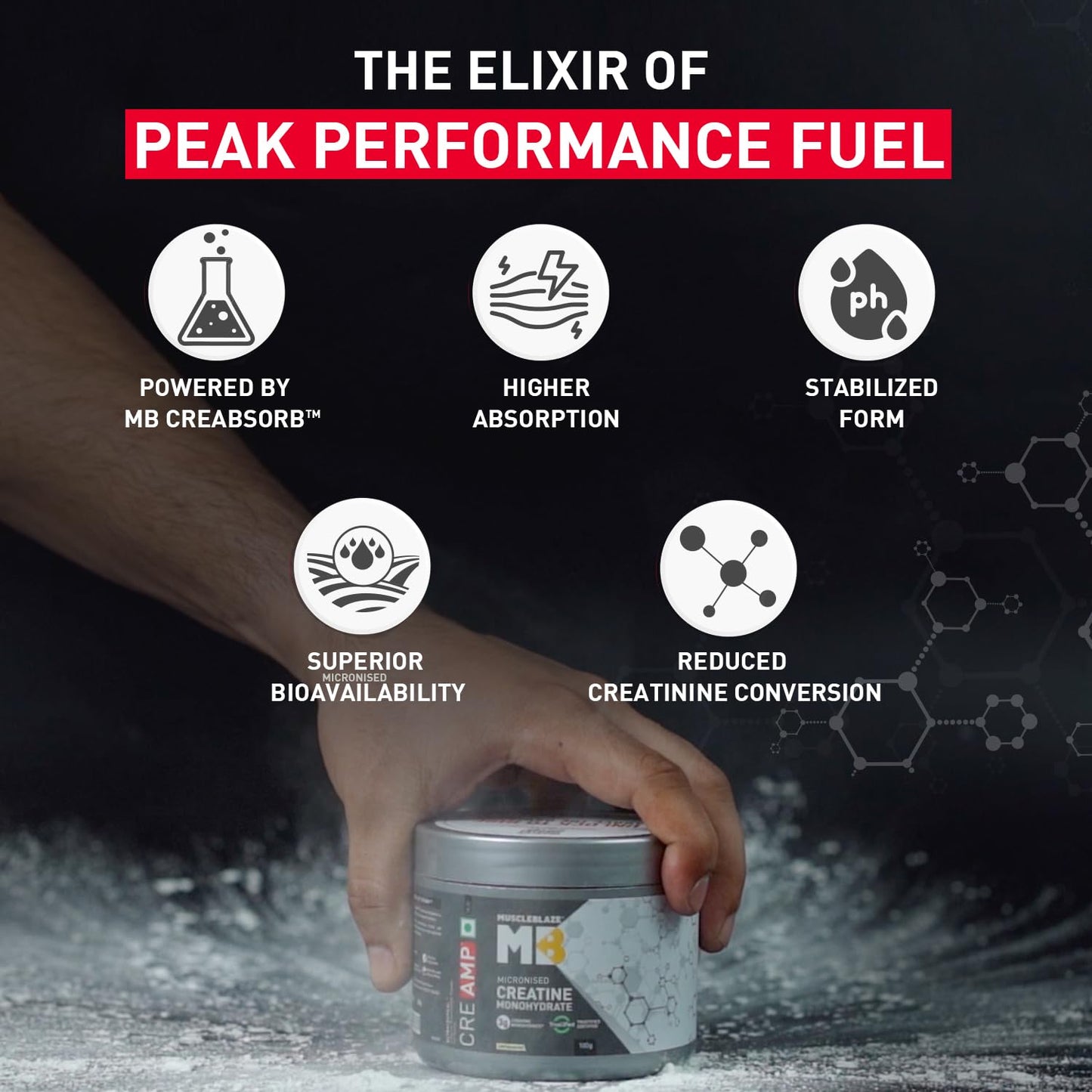 MuscleBlaze Micronised Creatine Monohydrate CreAMP Powder | Trustified Certified Creatine