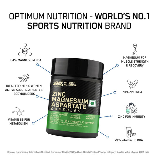 Optimum Nutrition (ON) Zinc Magnesium Aspartate (ZMA) |Muscle Strength| Metabolism| Immunity