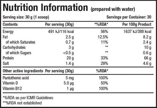 One Science Nutrition (OSN) Vegan Protein Powder | Plant Source Protein | With Added Stevia |Fast Absorption & Recovery | Lean Muscle Growth | 20g Protein + Vitamin B5, B12, D | Chocolate Rush