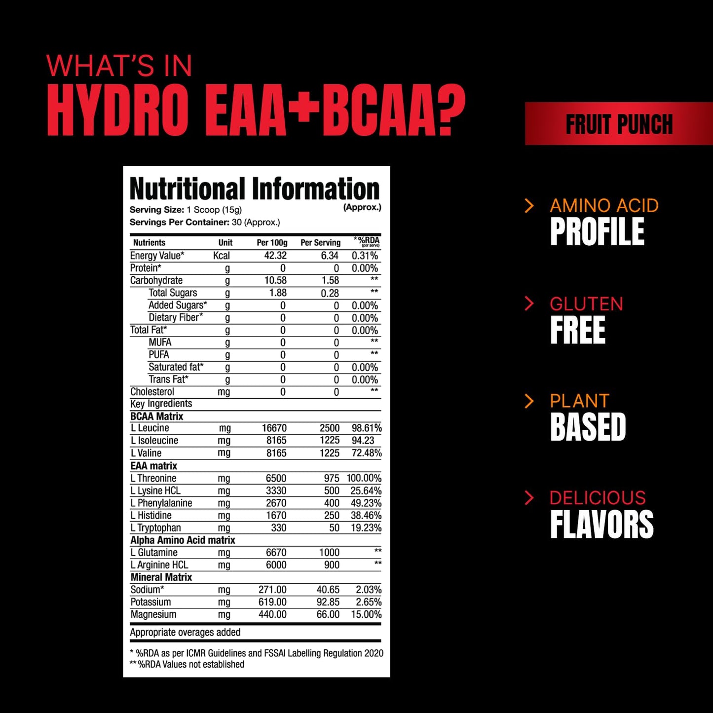Prosupps Hydro EAA +BCAA Energy Drink for Recovery | Pre, Post, Intra workout Supplement | Essential Amino Acids | Muscle Protein Synthesis | Electrolytes| L-Glutamine| L-Arginine