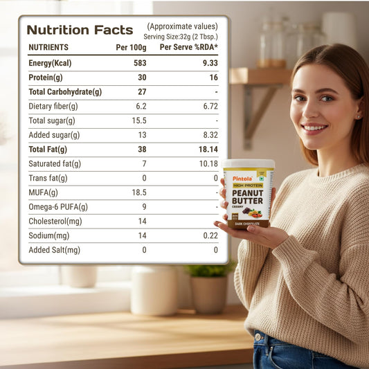 PINTOLA High Protein Dark Chocolate Peanut Butter | Added WHEY Protein| 30g Protein |6.2g Fiber| Gluten Free| Zero Trans Fat