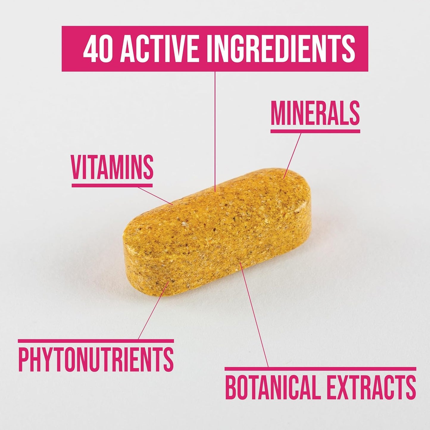 Rule1 Women's Multi - Women's Daily Vitamins | Essential Minerals | Superfoods and Botanical Extracts for Active Lifestyles and Wellness Support