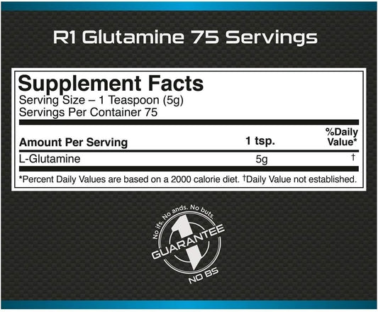 Rule1 Protein R1 Glutamine