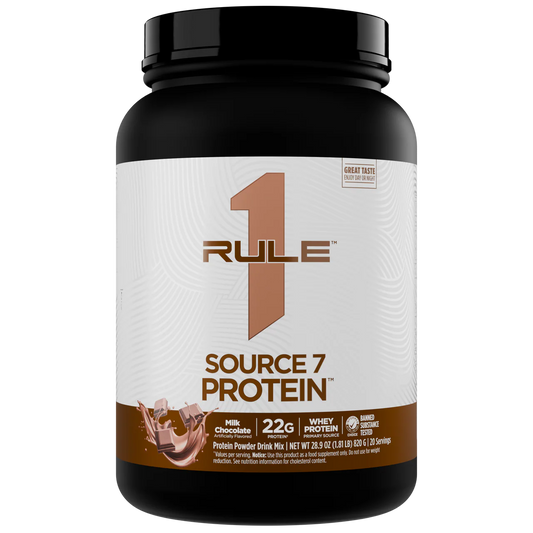Rule1 Proteins R1 Source 7 Protein