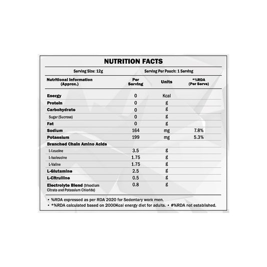 Scitron Advanced 100% VEGAN BCAA Variety Pack | Build Lean Muscle| Recover Faster | 5 Flavours Variety Box |30 Servings |6 Single Servings of each flavour | Lemon Lime| Tender Coconut| Orange Burst| Peach Orange| Mango