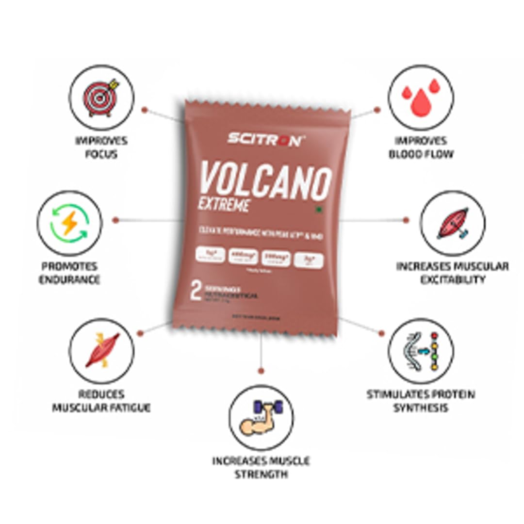Scitron Volcano Extreme Pre-Workout 60 Servings- Grape | India's First Pre-Workout with Peak ATP & myHMB| 5g of Beta-Alanine| 400mg Peak ATP| 300mg caffeine |3g myHMB