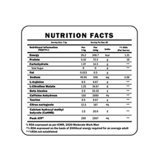 Scitron Volcano Extreme Pre-Workout 60 Servings- Grape | India's First Pre-Workout with Peak ATP & myHMB| 5g of Beta-Alanine| 400mg Peak ATP| 300mg caffeine |3g myHMB