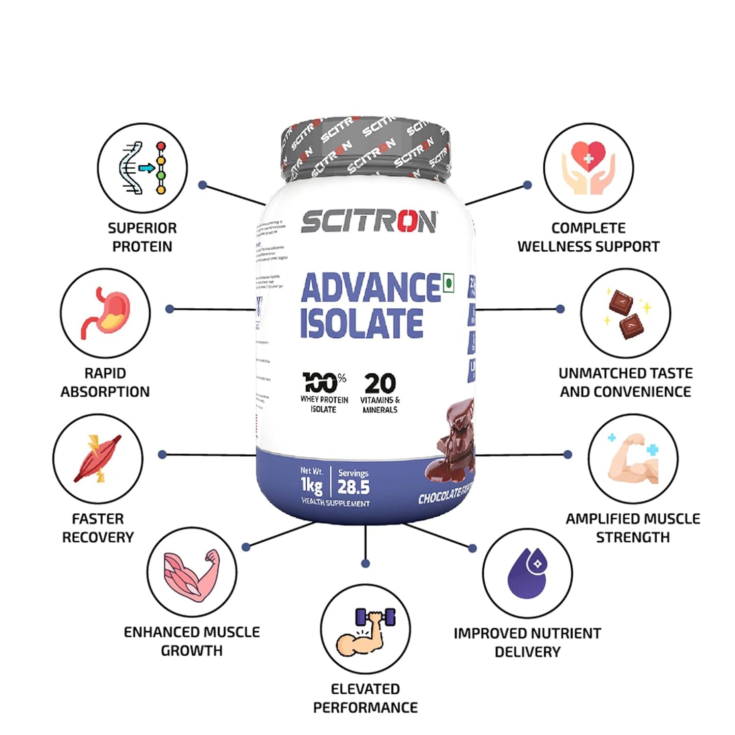Scitron Advance Whey Protein Isolate 1Kg | Chocolate Fantasy |28.5 Servings | 27.4g Protein per Serving | 20 Essential Vitamins and Minerals | Easy Mix Formula