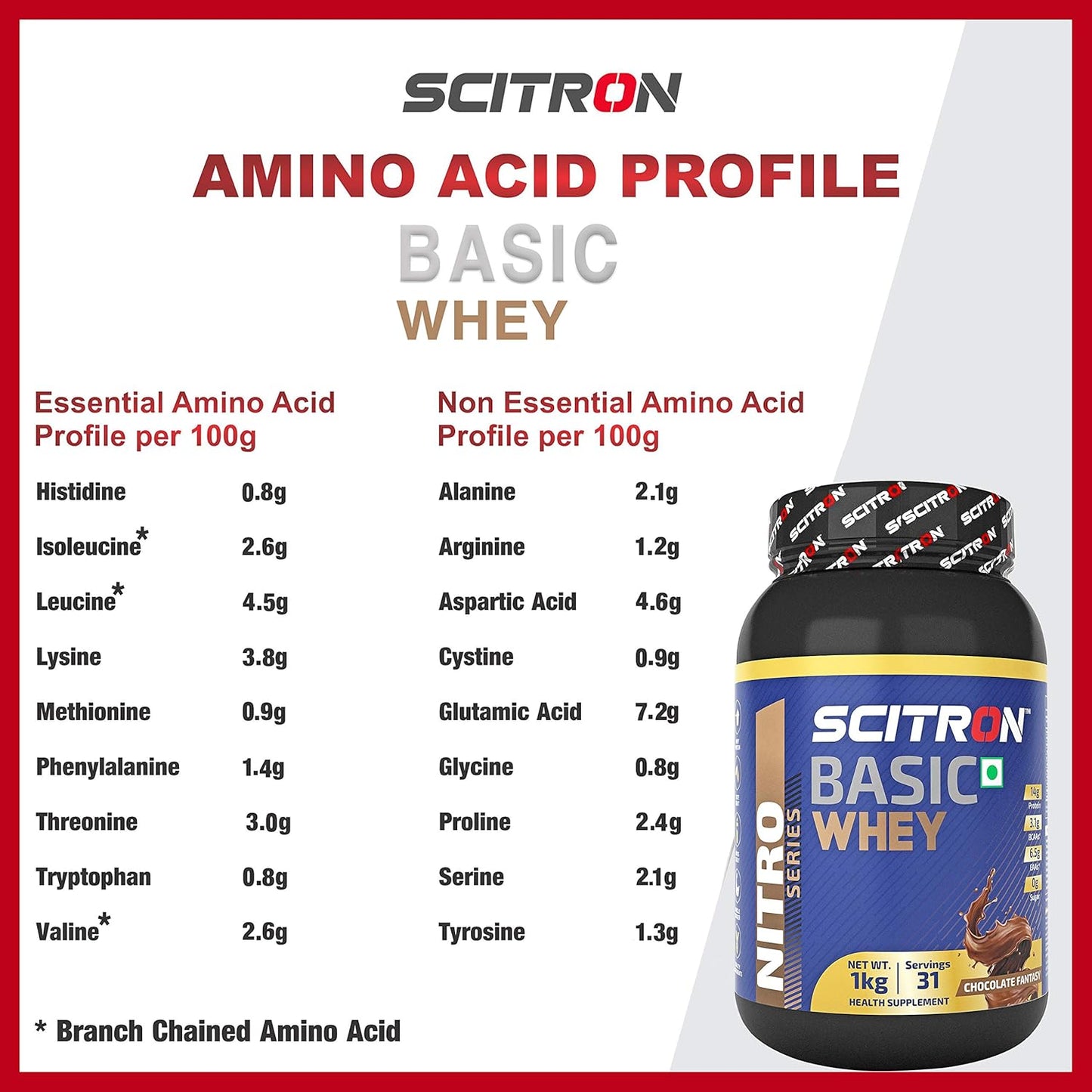 Scitron Nitro Series BASIC WHEY |14g Protein| 3.1g BCAAs| 6.5g EAAs| 0g Sugar| 31 Servings | 1kg |Chocolate Fantasy