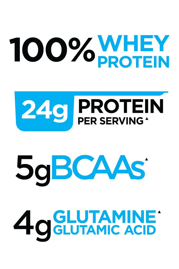 Rule One Proteins | R1 Whey Blend | 24g Fast-Acting Whey Protein Concentrates | Isolates | and Hydrolysates Per Serving | with Naturally Occurring EAAs and BCAAs