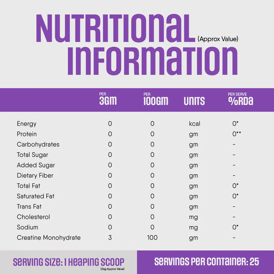 Trunativ Creatine Monohydrate