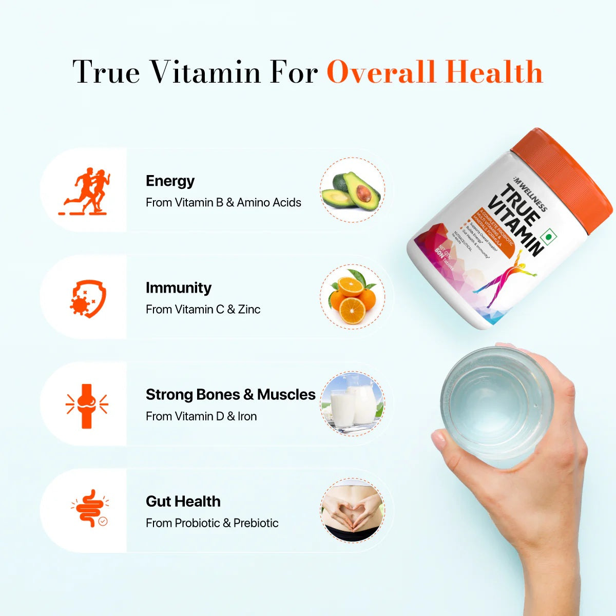 Bigmuscles Nutrition True Vitamin Multivitamin | 60 Tablets