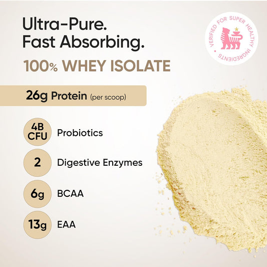 Wellbeing Nutrition Clean Whey Protein Isolate | 26g Protein| Clinically Proven Velositol for 2x Muscle Protein Synthesis| 4B CFU Probiotics| Digestive Enzymes| Bloat Free|Easy to Digest