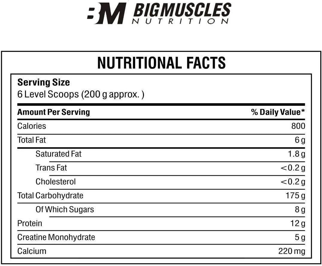Bigmuscles Nutrition Quick Mass Gainer