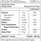 AVVATAR WHEY PROTEIN | 1 KG | 27g Protein | Isolate & Concentrate Blend