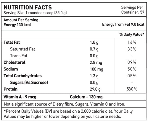 AVVATAR WHEY ISORICH PROTEIN | 29g Protein | Isolate