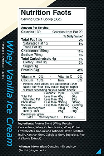Rule One Proteins | R1 Whey Blend | 24g Fast-Acting Whey Protein Concentrates | Isolates | and Hydrolysates Per Serving | with Naturally Occurring EAAs and BCAAs