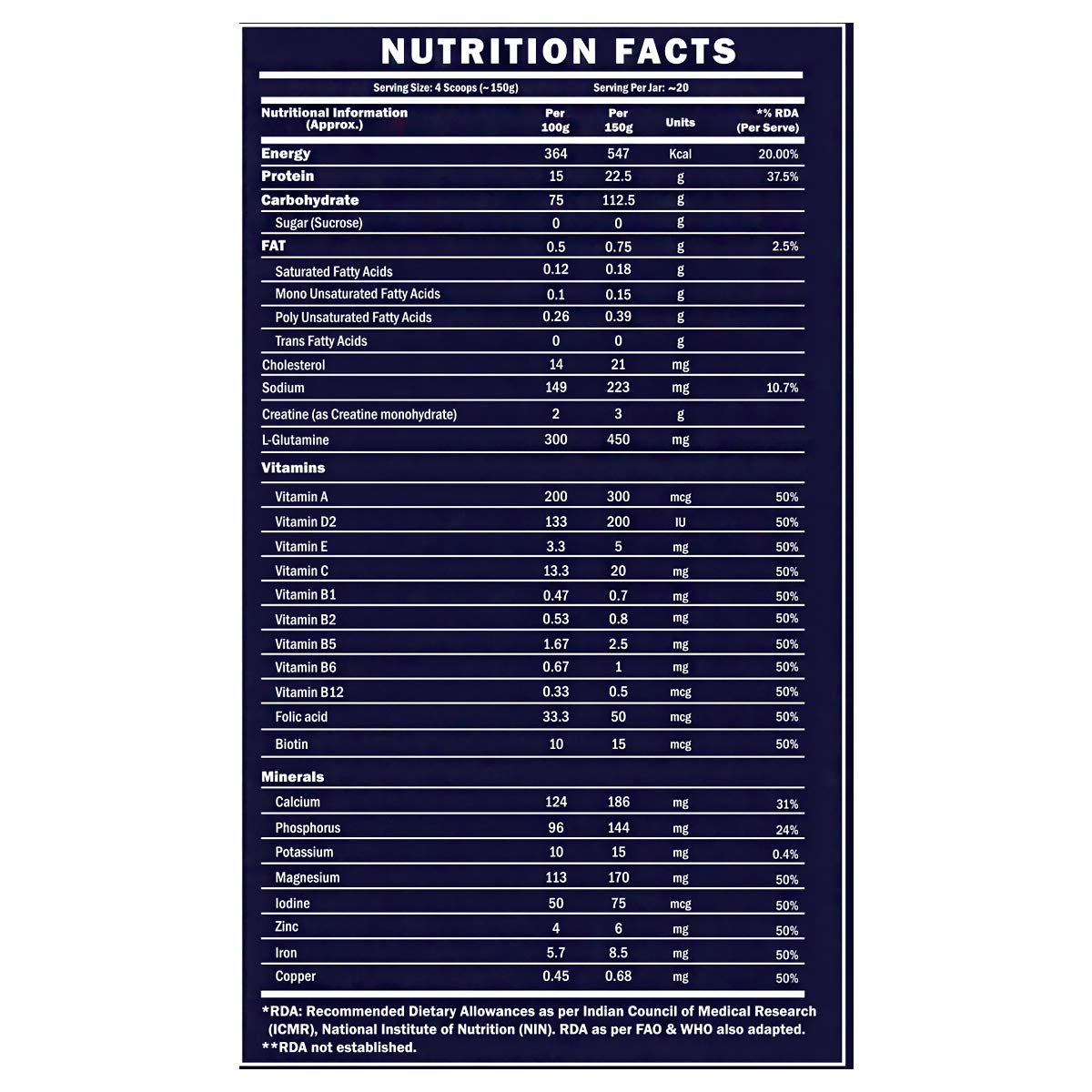 Scitron Mega Mass Gainer  | 3g Creatine | 112.5g Carbs| 22.5g Protein in every 4 Scoops