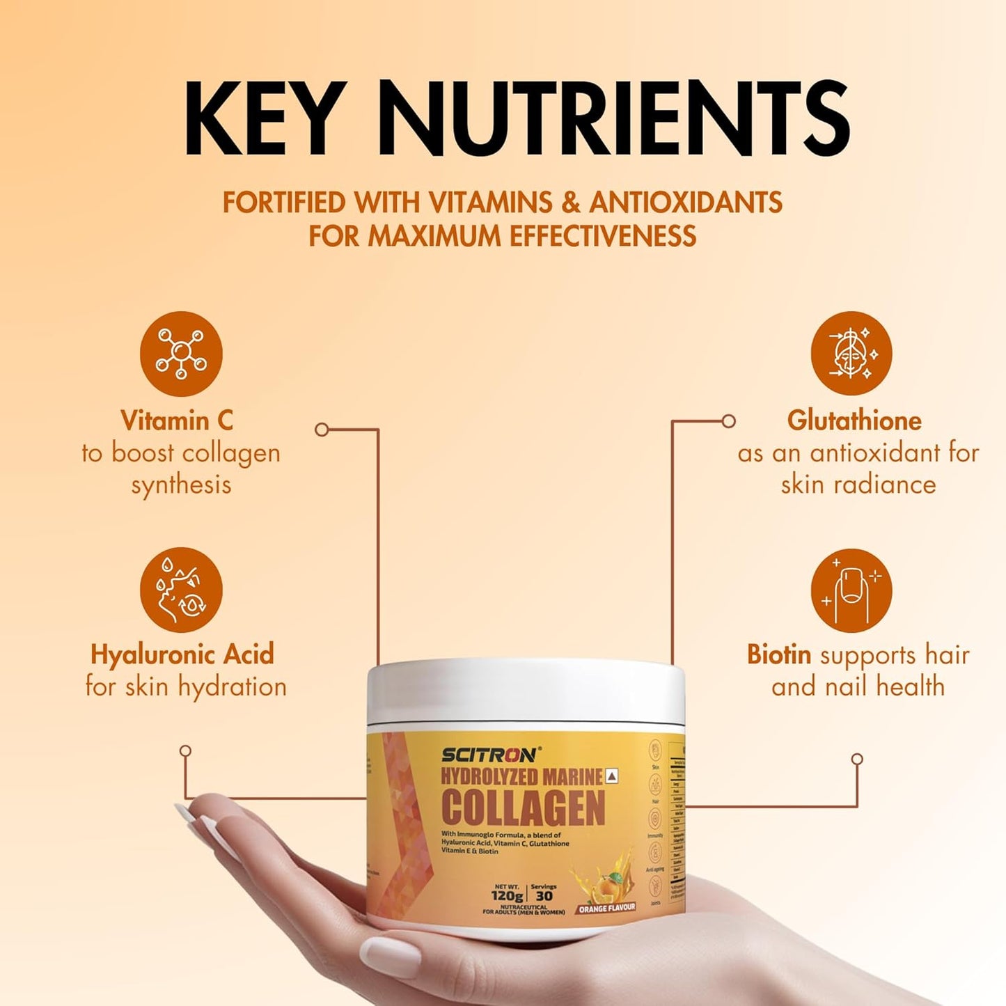 Scitron Hydrolyzed Marine Collagen Peptides with Hyaluronic Acid | Vitamin C | Glutathione & Biotin – Advanced Immunoglo Formula for Youthful Skin | Joint Health | Immune Support | Gluten-Free | 120g