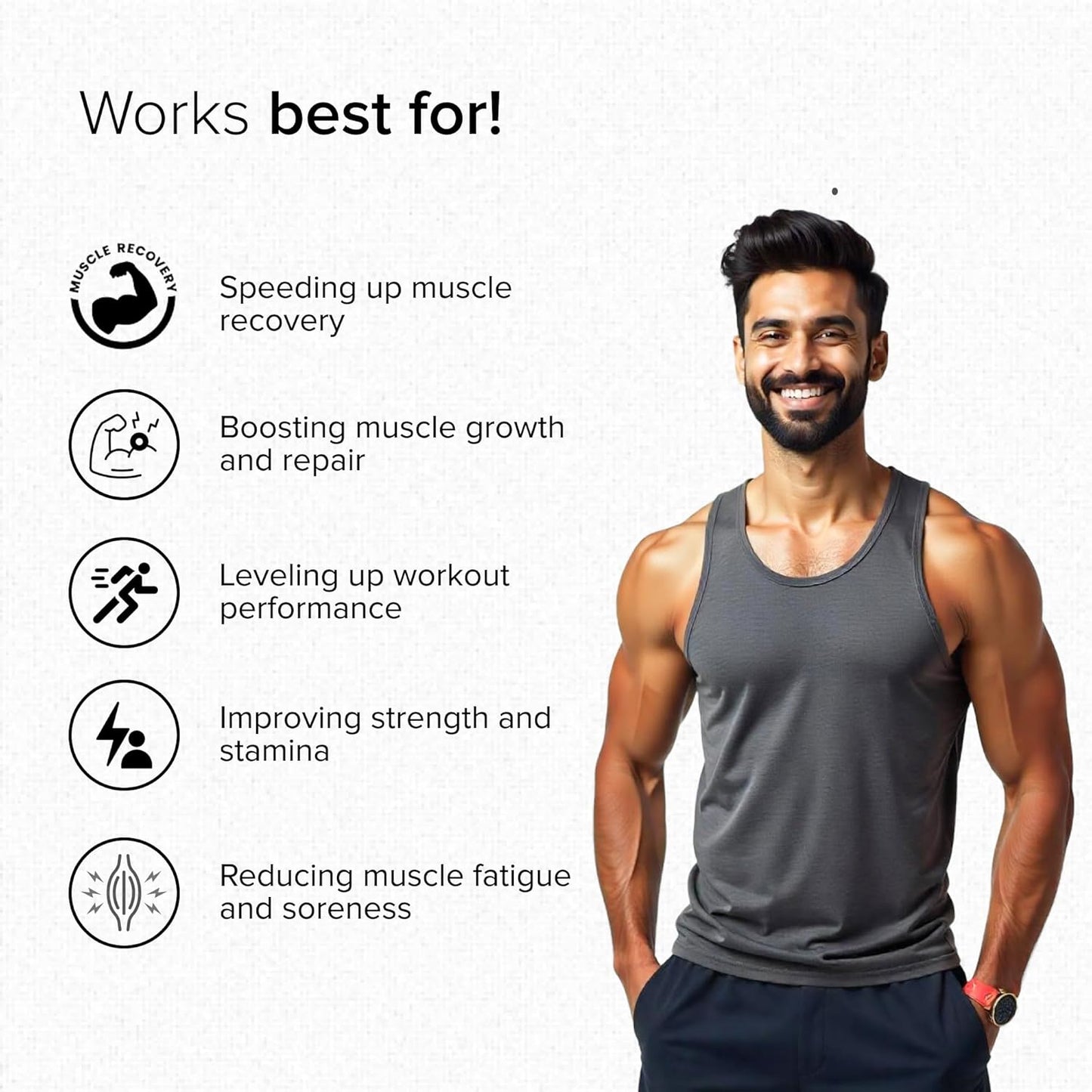 GNC Pro Performance 100% Whey Protein | Muscle Growth | Muscle Recovery | DigeZyme® For Easy Digestion | Informed Choice Certified | 24g Protein | 5.5g BCAA