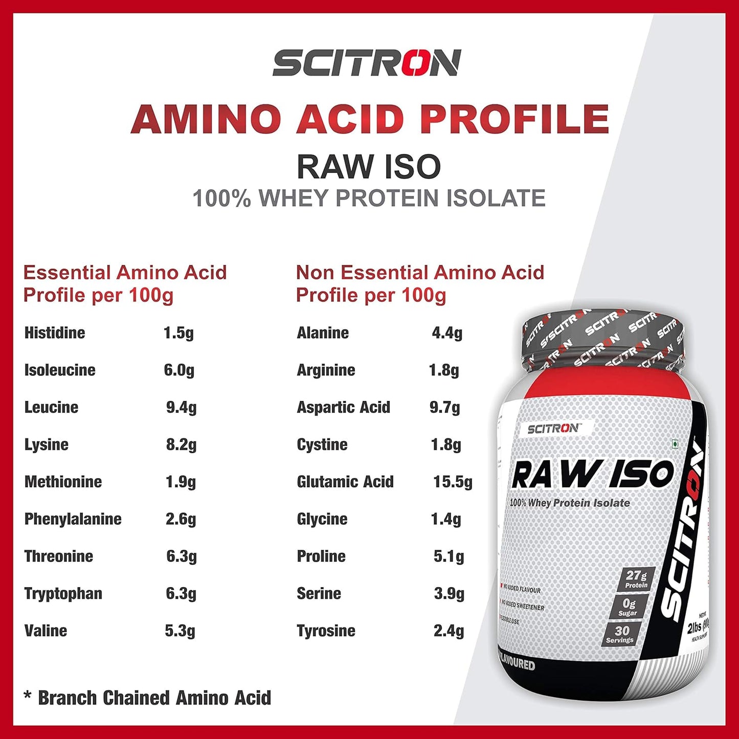 Scitron RAW ISO 100% Whey Protein Isolate  |2lbs | 900g | Unflavoured