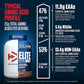 Dymatize Nutrition Elite 100% Whey Protein | Whey Protein Powder | Muscle Recovery | 25g Protein| 5.5g BCAA | Fast-Absorbing Protein | Gluten-Free | Blend with BCAAs & Glutamine | 5 Lbs