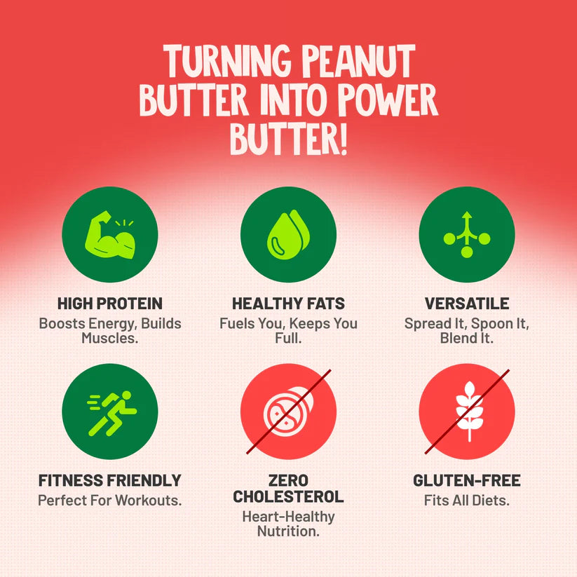 ALPINO High Protein Dark Chocolate Peanut Butter |Roasted Peanuts |Protein Blend |Source of Healthy Fats & Dietary Fibre