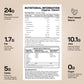 Big Muscles Whey Protein | Premium Whey Protein Blend