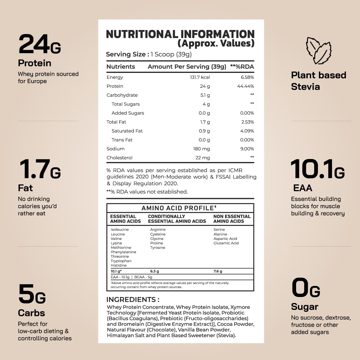 Big Muscles Whey Protein | Premium Whey Protein Blend
