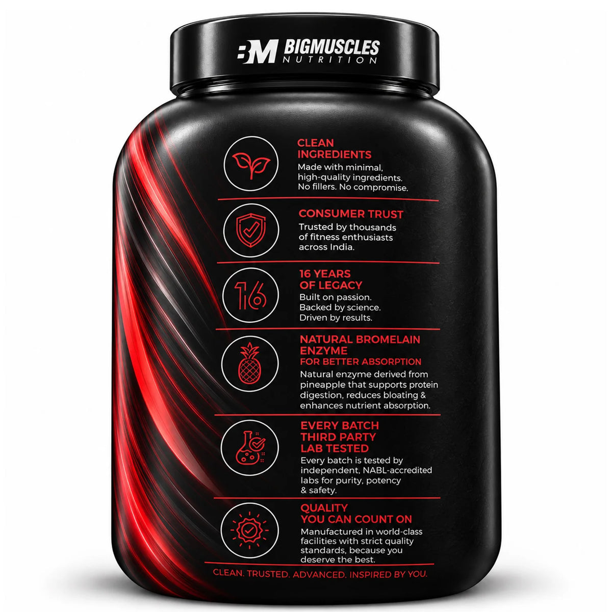 Bigmuscles Nutrition Titan Whey | 25g Protein | Blend Protein