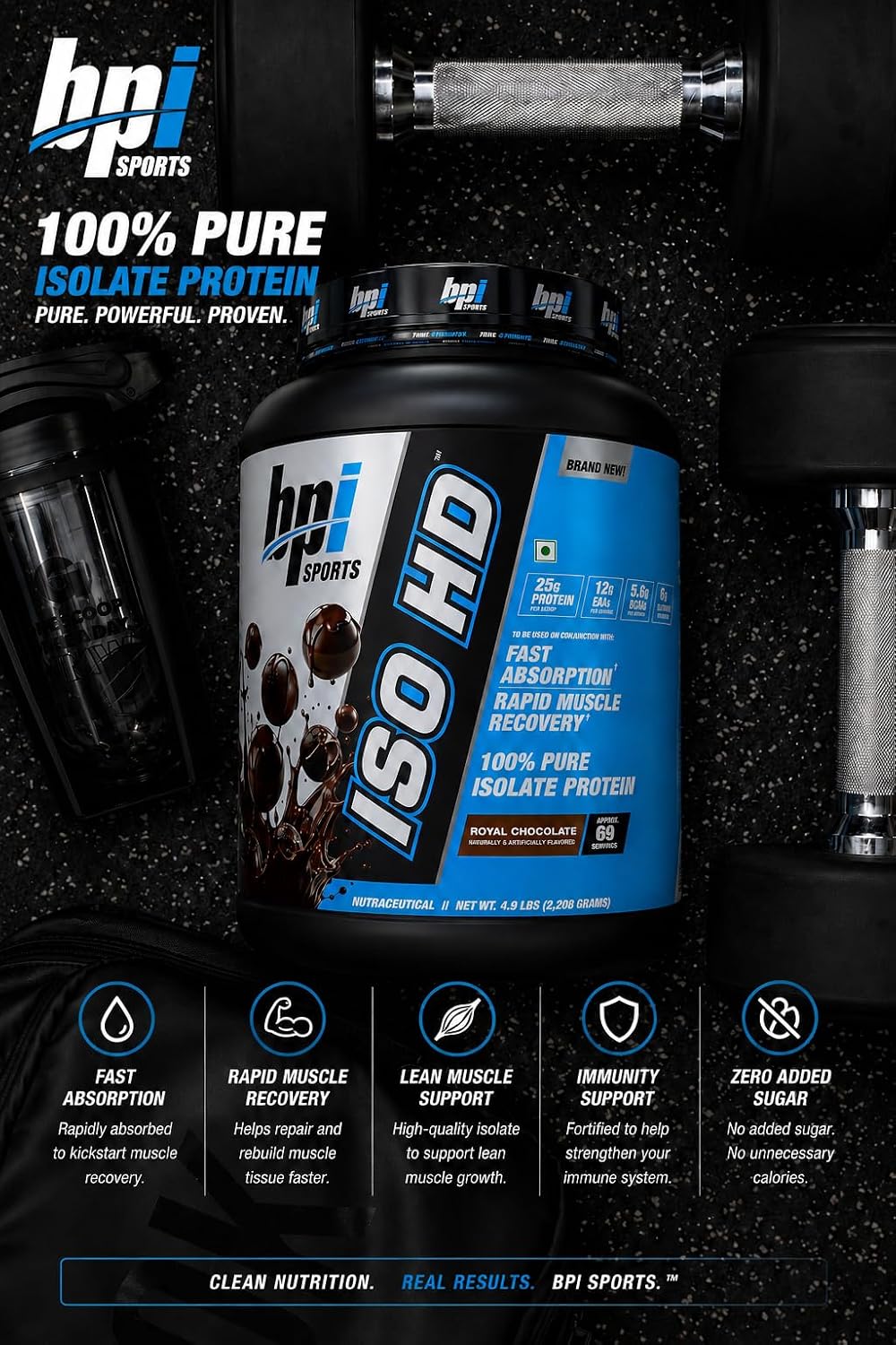 BPI Sports ISO HD Whey Protein Isolate Powder | 25g Protein | Fast Digesting Lean Muscle Protein