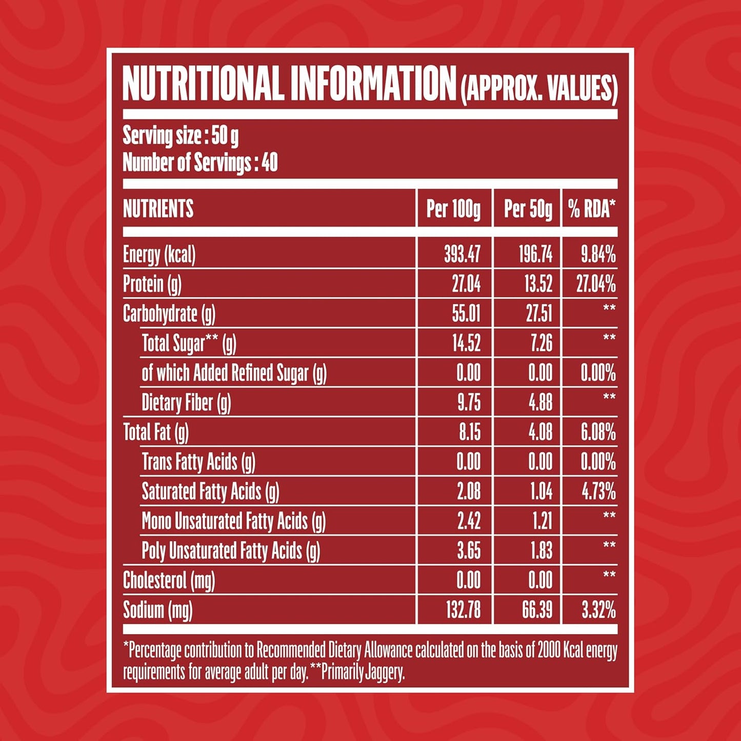 Doctors Choice High Protein Oats| 27g Protein Oatmeal | No Added Sugar | Gluten Free | High Fiber Healthy Breakfast Oats