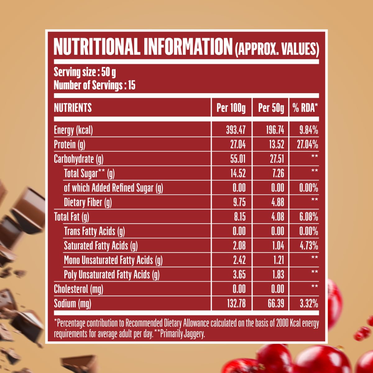 Doctors Choice High Protein Oats| 27g Protein Oatmeal | No Added Sugar | Gluten Free | High Fiber Healthy Breakfast Oats
