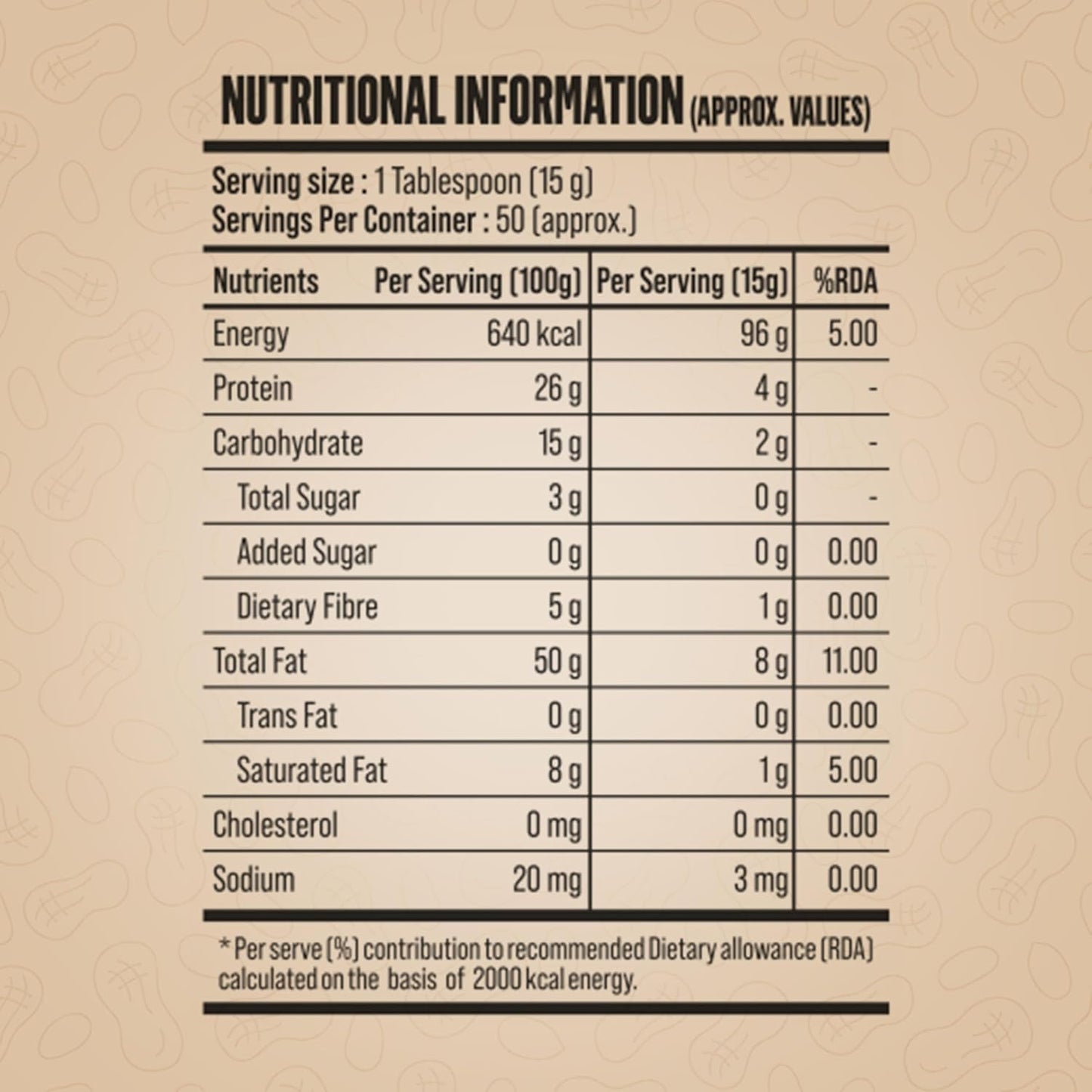 Doctors Choice High Protein Peanut Butter| Only Nuts |Gluten-Free| Zero Trans Fat| Vegan| Unsweetened Creamy