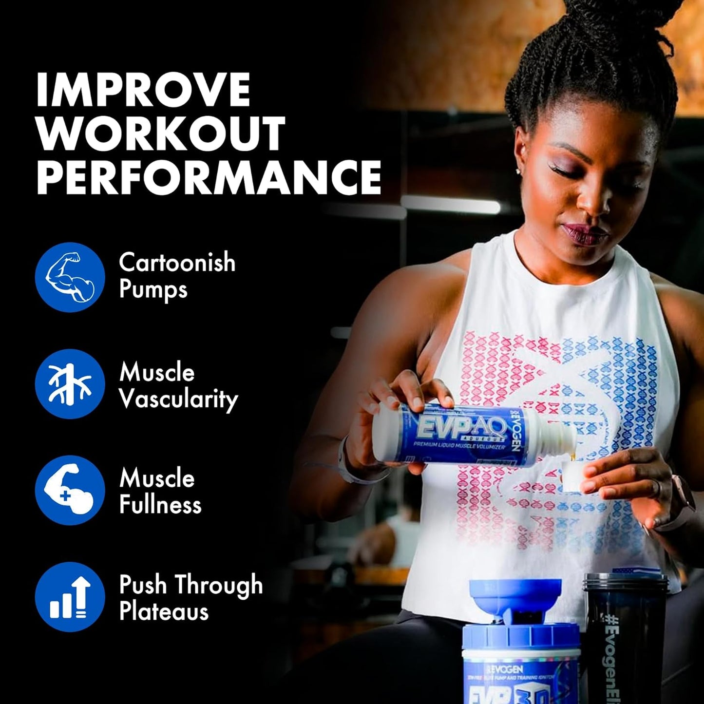 Evogen EVP AQ - Liquid Glycerol Muscle Volumizer | Pre Workout for Pumps| Vascularity & Hydration | Premium Preworkout for Men & Women
