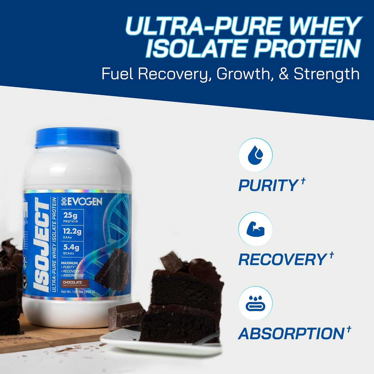 Evogen Isoject |Whey Protein Isolate | Ultra-Pure Whey Protein Powder with Ignitor Enzymes| BCAAs and EAAs | Enhanced Absorption & Recovery