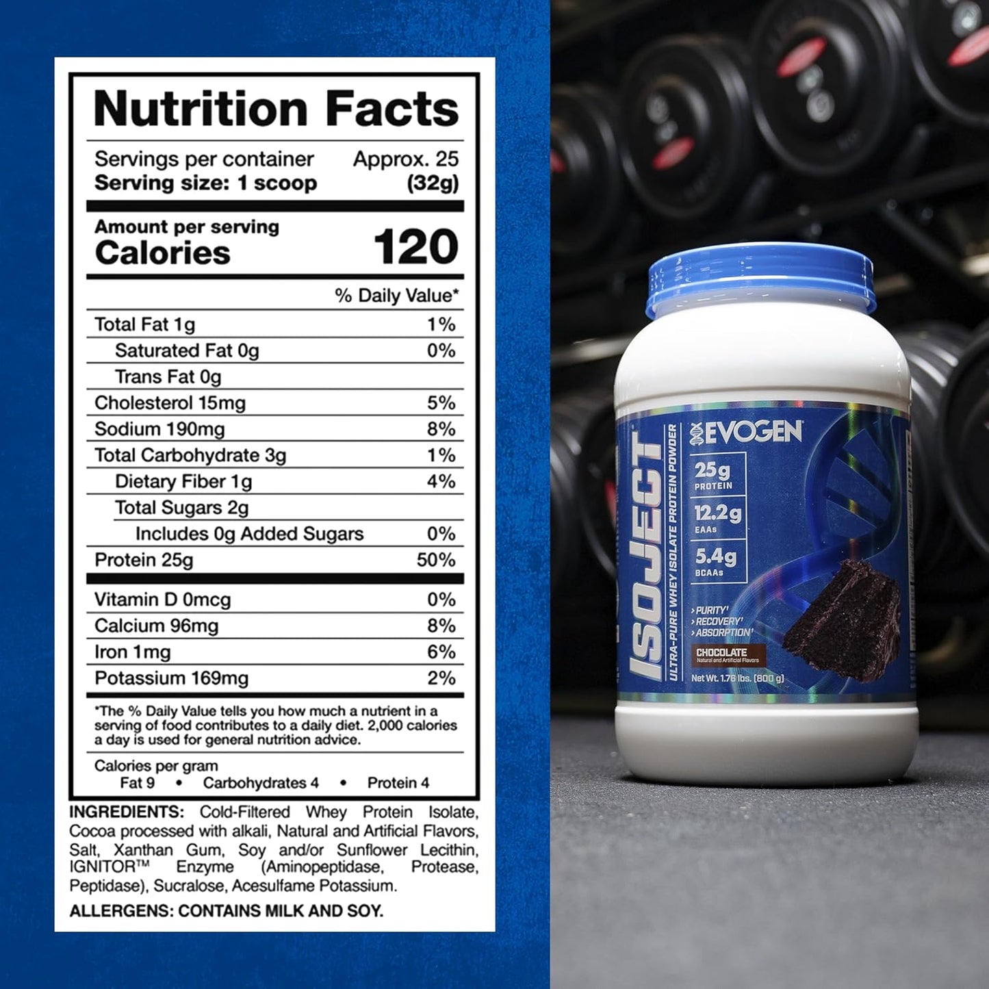 Evogen Isoject |Whey Protein Isolate | Ultra-Pure Whey Protein Powder with Ignitor Enzymes| BCAAs and EAAs | Enhanced Absorption & Recovery