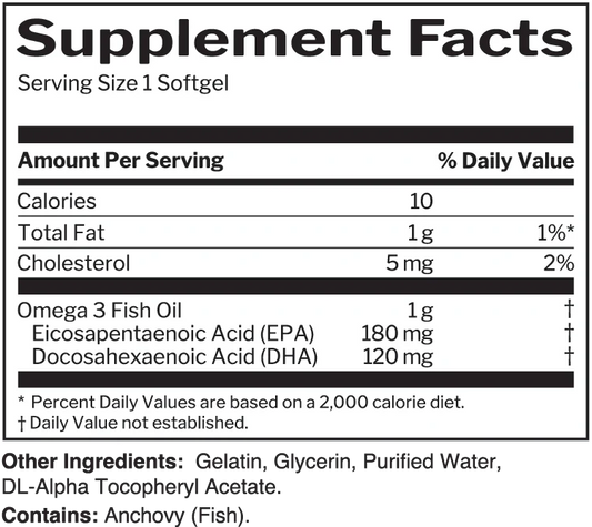 Rule 1 Fish Oil Omega 3s 100 caps